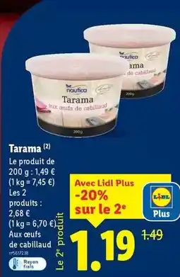 E.Leclerc Saint jean - délice d'artichauts à la truffe de la saint-jean le terroir gourmand offre