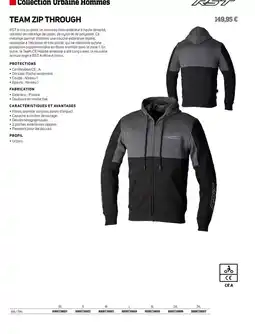 Bihr Maille - team zip through offre