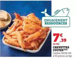 Colruyt Jacquet - mini burgers offre