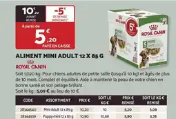 Bricomarché ROYAL CANIN Aliment mini adult offre