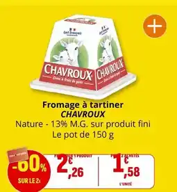 Promocash Filet de turbot avec peau 150/250 offre
