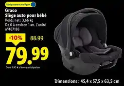 Carrefour Klein - la barquette de 700 g offre