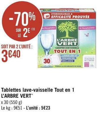L’arbre vert tablettes lave-vaisselle tout en 1