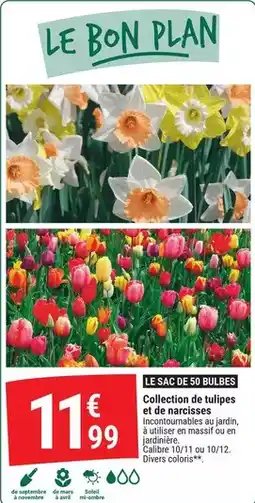 E.Leclerc Dim - meuble de salle de bain deux tiroirs offre