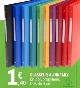 Conforama Protège-matelas budget 90x190 cm offre