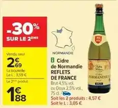Carrefour Market Bosch - capsules lave-vaisselle + mod pac offre