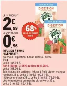 Hyper U Carolin - nettoyant menager offre