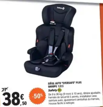 E.Leclerc Siége anto offre