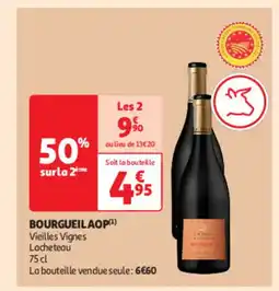 Bourgueil aop