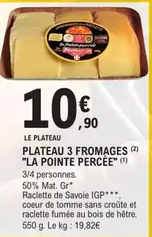 Carrefour Maison montfort - aiguillettes de canard offre