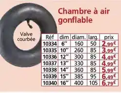 ALDI Kellogg's - tresor chocolat noisettes offre