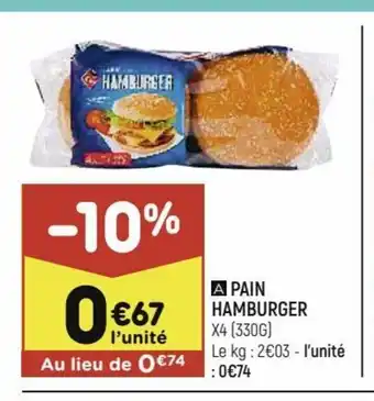 Pain Hamburger