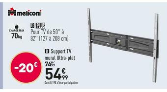 Conforama Meliconi support tv mural ultra-plat gs s600 plus offre