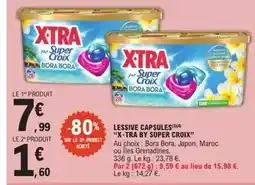 Carrefour Drive Samsung - téléviseur led 4k offre