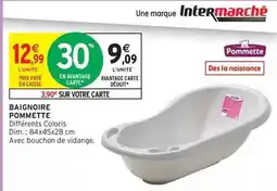 Carrefour Drive Ariel - lessive liquide offre