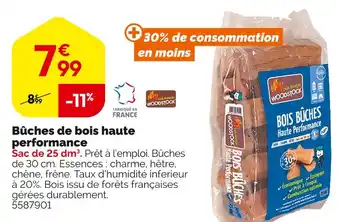Weldom Woodstock Bûches de bois haute performance offre