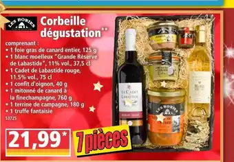 Corbeille Dégsutation