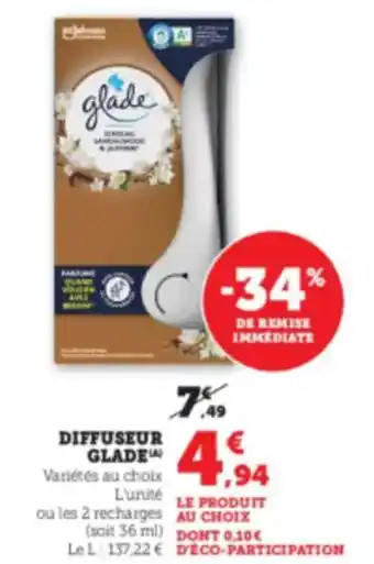 Super U GLADE Diffuseur offre