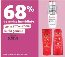 Auchan Supermarché L'OREAL ELSEVE offre