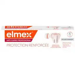 Carrefour ELMEX Gamme Anti-caries offre