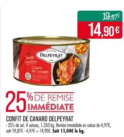 Match DELPEYRAT Confit de canard offre