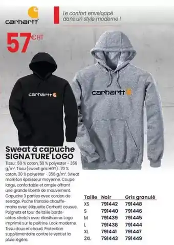 Au Forum du Bâtiment Carhartt - sweat a capuche signature logo offre