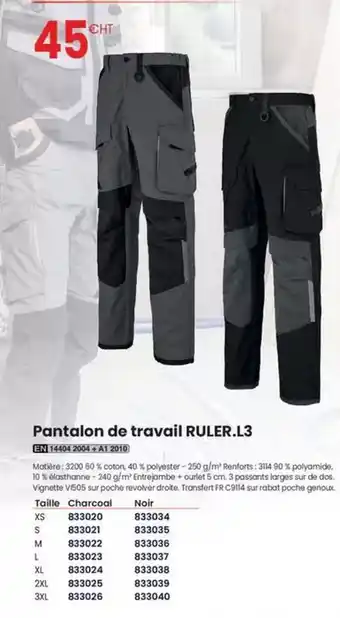 Au Forum du Bâtiment Pantalon de travail ruler.l3 offre