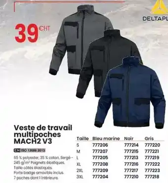 Au Forum du Bâtiment Delta plus - veste de travail multipoches mach2 v3 offre