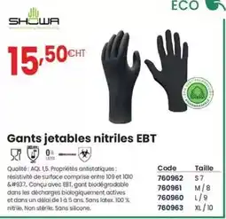 Au Forum du Bâtiment Showa - gants jetables nitriles ebt offre