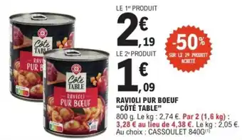 E.Leclerc Express "CÔTÉ TABLE” Ravioli pur boeuf offre