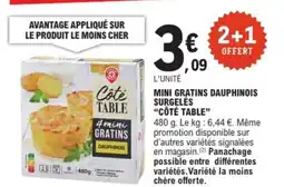 E.Leclerc Express “CÔTÉ TABLE” Mini gratins dauphinois surgelés offre