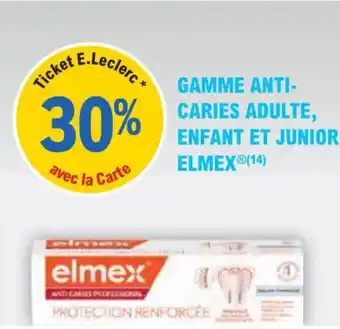 E.Leclerc Parapharmacie Gamme anti caries adulte enfant et junior elmex offre