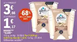 E.Leclerc "GLADE" Bougie offre