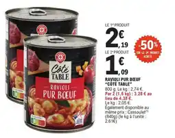 E.Leclerc "CÔTÉ TABLE" Ravioli pur bœuf offre