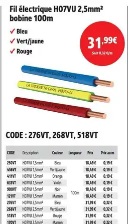 Screwfix Fil électrique H07VU 2,5mm² bobine 100m offre