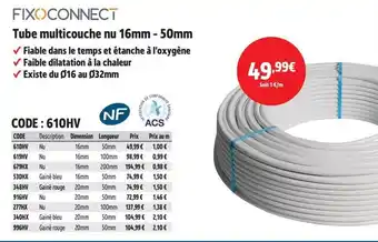 Screwfix FIXOCONNECT Tube multicouche nu 16mm - 50mm offre