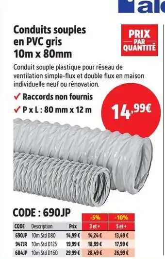 Screwfix ALDES Conduits souples en PVC gris offre