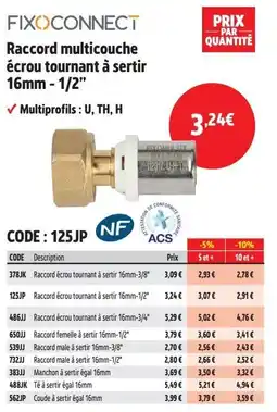 Screwfix FIXOCONNECT Raccord multicouche écrou tournant à sertir 16mm - 1/2" offre