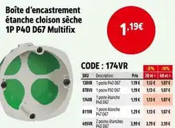 Screwfix Boîte d'encastrement étanche cloison sèche 1P PL40 D67 Multifix offre