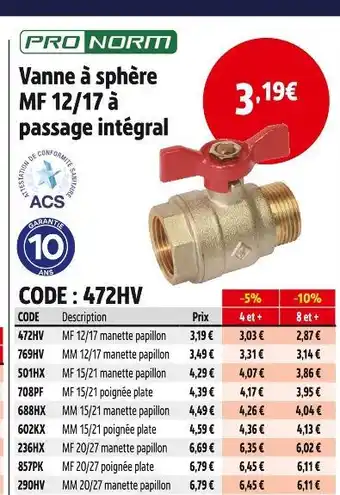 Screwfix PRO NORM Vanne à sphère MF 12/17 à passage intégral offre