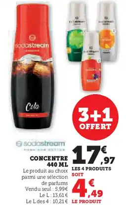 Hyper U Sodastream concentre offre