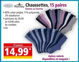 Norma Ronley / ElleNor Chaussettes offre