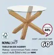 JYSK Royaloak - table basse agerby offre