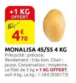 Rural Master Monalisa 45/55 offre