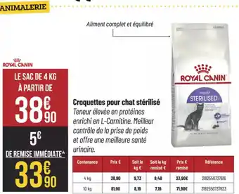 Bricorama Croquettes pour chat stérilisé offre