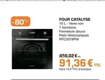 Aviva Four Catalyse offre