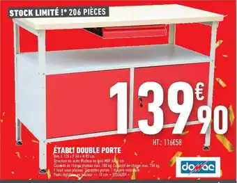 Brico Cash établi Double Porte offre