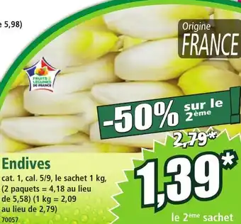 Norma Endives offre