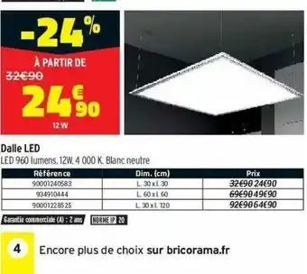 Bricorama Dalle Led offre
