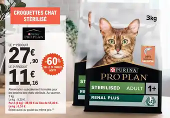 E.Leclerc Jardi PURINA PRO PLAN offre